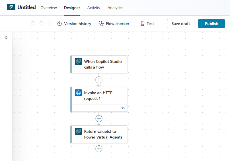Teaser image for article Adding On-Premises Actions to Copilot